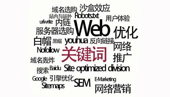 罗庄关键词挖掘工具