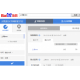 罗庄如何利用搜索引擎来判断关键词的难易