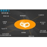 罗庄什么样的外链才是高价值的外链