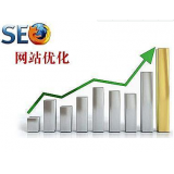 罗庄微笑seo:怎么在文章正文中加关键词链接