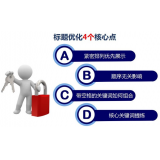 罗庄标题的简化是否对核心关键词排名有提升